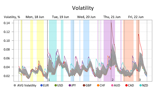 Click to Enlarge

Name: Volatility.png
Size: 213 KB