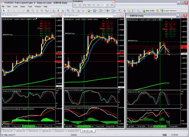 Click to Enlarge

Name: 200ema,macd, stoch, 5ema, 8ema open.gif
Size: 67 KB