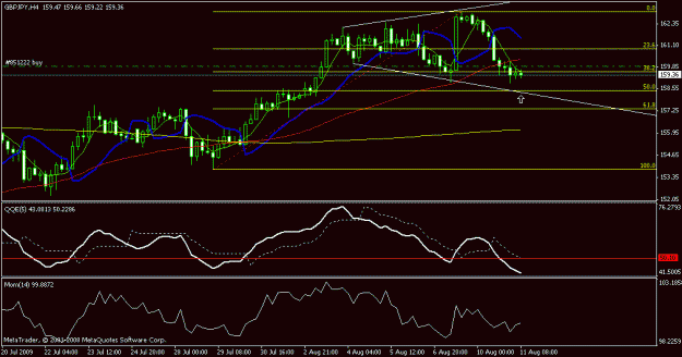 Click to Enlarge

Name: fib retrace.gif
Size: 15 KB