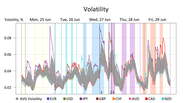Click to Enlarge

Name: Volatility.png
Size: 270 KB