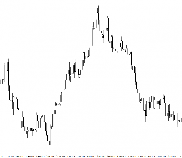 Click to Enlarge

Name: GBPCHF.png
Size: 12 KB