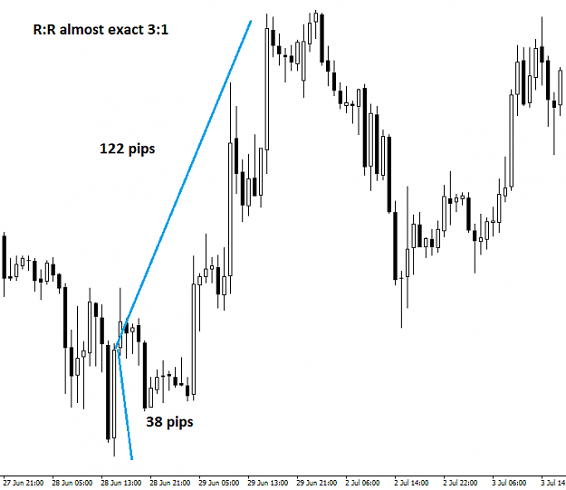 Click to Enlarge

Name: GBPUSD.png
Size: 11 KB