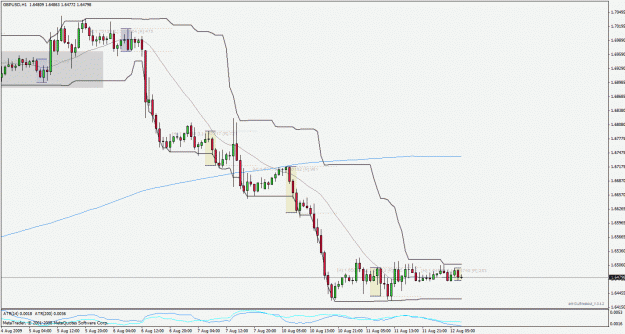 Click to Enlarge

Name: gbpusd090812.gif
Size: 31 KB