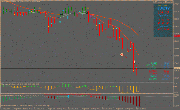 Click to Enlarge

Name: eurjpy_mtf_ 12.8.2009.gif
Size: 20 KB
