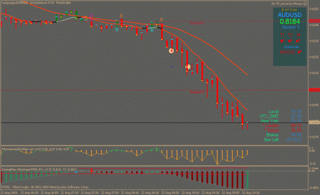 Click to Enlarge

Name: audusd_mtf_ 12.8.2009.gif
Size: 20 KB