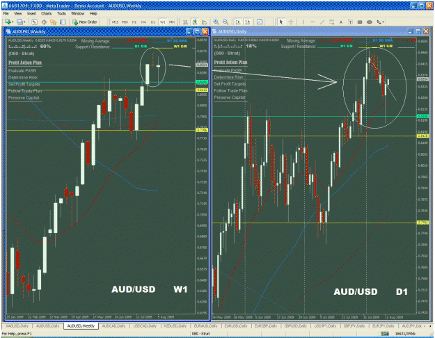 Click to Enlarge

Name: audusd d1-w1.gif
Size: 85 KB