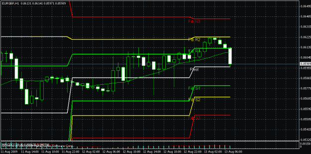 Click to Enlarge

Name: eurgbp t reached.gif
Size: 19 KB