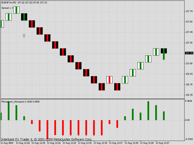 Click to Enlarge

Name: eurjpy810.gif
Size: 17 KB