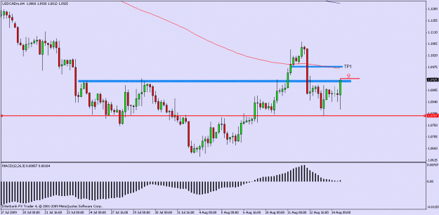 Click to Enlarge

Name: usdcad 4hr.gif
Size: 15 KB