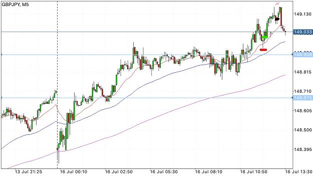 Click to Enlarge

Name: Trade 16 July.jpg
Size: 510 KB