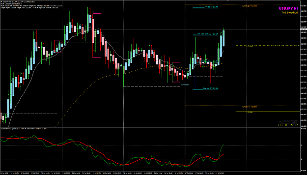 Click to Enlarge

Name: USDJPY Jul 17 H1 trade move to BE when TP1.png
Size: 54 KB