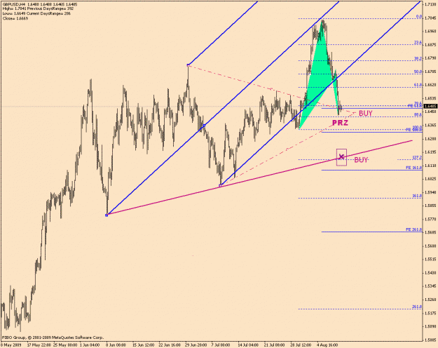 Click to Enlarge

Name: GbpUsd-5-25.gif
Size: 23 KB