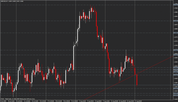 Click to Enlarge

Name: gbpusd1.gif
Size: 31 KB