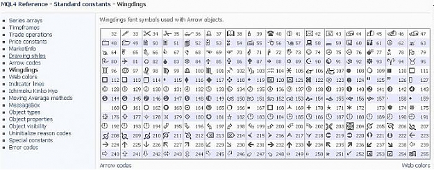 Click to Enlarge

Name: WINGDINGS.jpg
Size: 58 KB