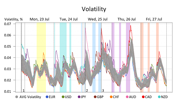 Click to Enlarge

Name: Volatility.png
Size: 274 KB