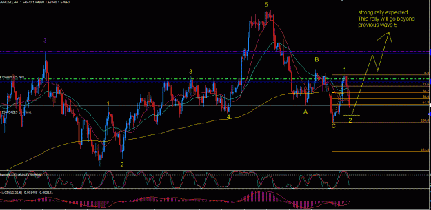 Click to Enlarge

Name: GBPUSD.GIF
Size: 31 KB