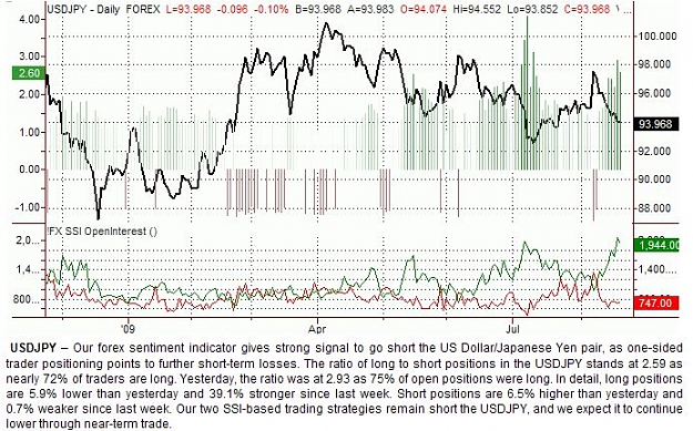 Click to Enlarge

Name: ssi weekly.jpg
Size: 99 KB