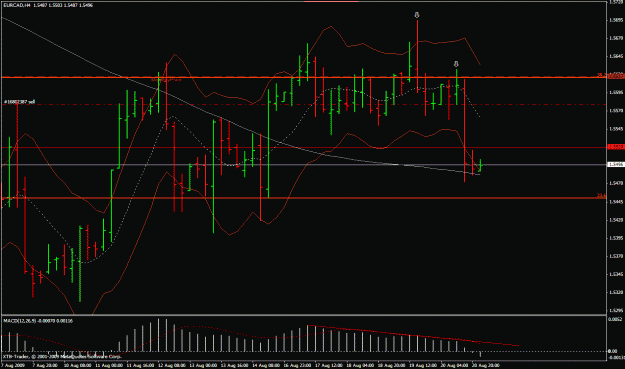 Click to Enlarge

Name: usdcad_26.07.2009_tblhc2.gif
Size: 28 KB