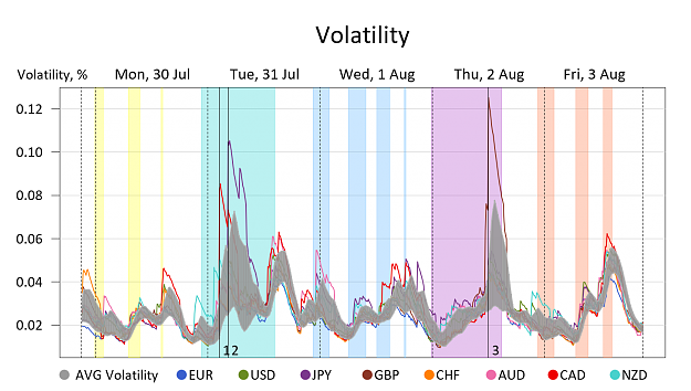 Click to Enlarge

Name: Volatility.png
Size: 207 KB