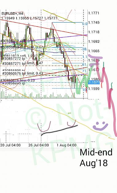 Click to Enlarge

Name: Euro mid Aug18.jpg
Size: 348 KB