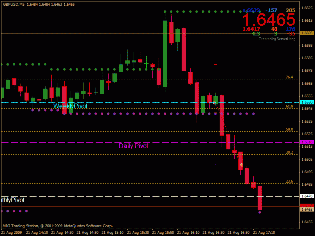 Click to Enlarge

Name: 50 pips.gif
Size: 20 KB