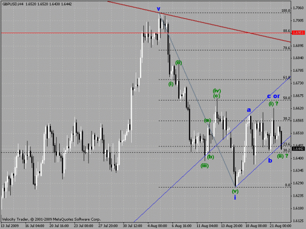 Click to Enlarge

Name: gbpusd 4h chart.gif
Size: 25 KB