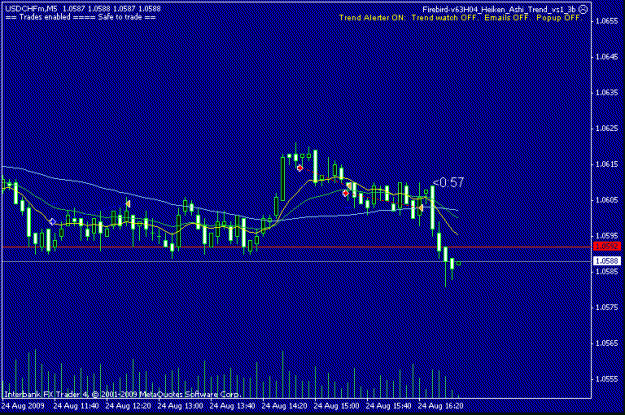 Click to Enlarge

Name: usdchf-24082009-1.gif
Size: 11 KB