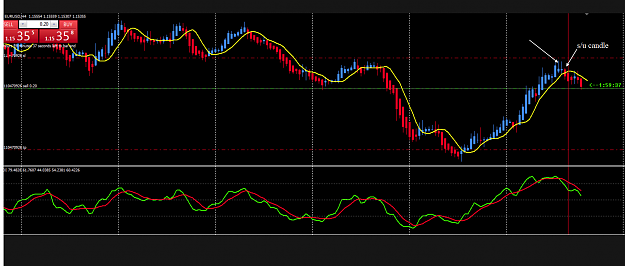 Click to Enlarge

Name: mrithuns EURUSD H4 Aug 23 post.png
Size: 168 KB