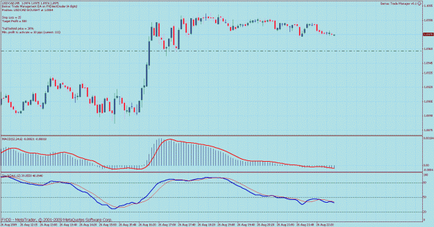Click to Enlarge

Name: bmc usdcad 5min 1.gif
Size: 35 KB