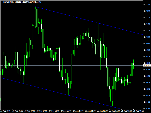 Click to Enlarge

Name: eurusd-h1-tickmill-ltd.png
Size: 34 KB