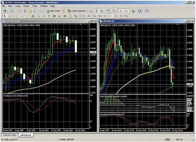 Click to Enlarge

Name: gbpusd 26-04-2007.jpg
Size: 101 KB
