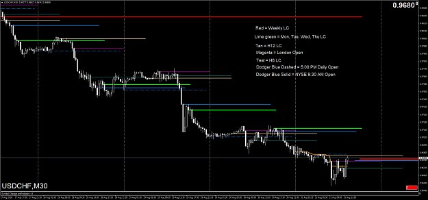 Click to Enlarge

Name: USDCHFM3chf0.png
Size: 58 KB