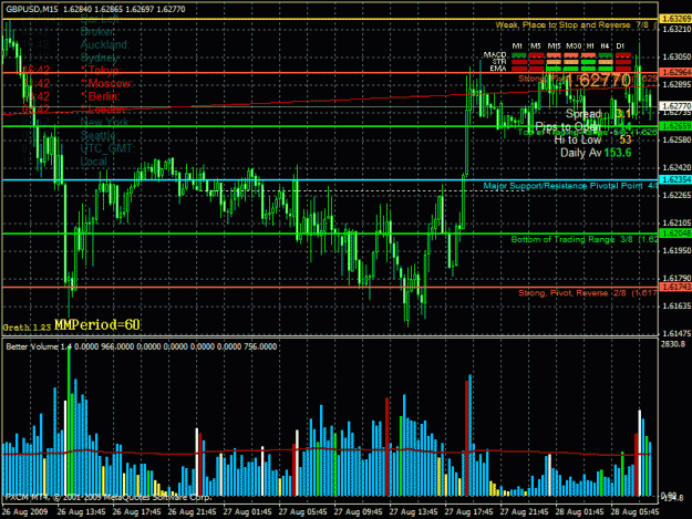 Click to Enlarge

Name: gbpusd.gif
Size: 41 KB