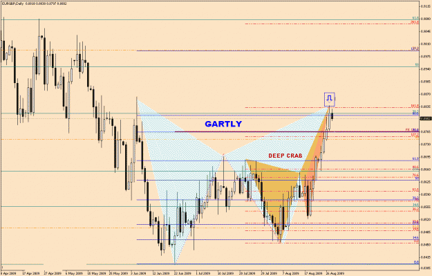 Click to Enlarge

Name: EurGbp-6-6(1).gif
Size: 32 KB
