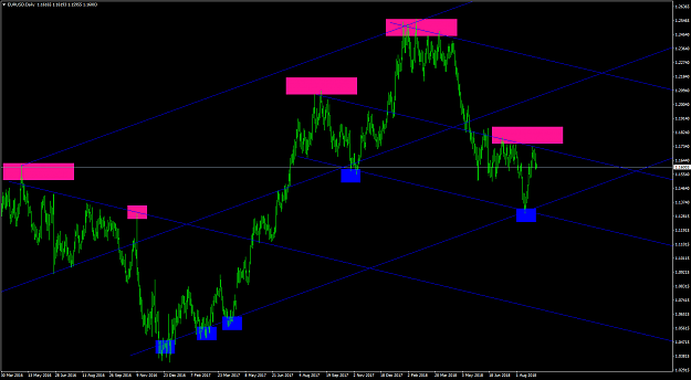 Click to Enlarge

Name: EURUSDDaily.png
Size: 62 KB