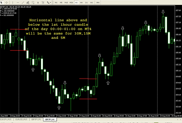 Click to Enlarge

Name: 1st candle of the day.jpg
Size: 196 KB