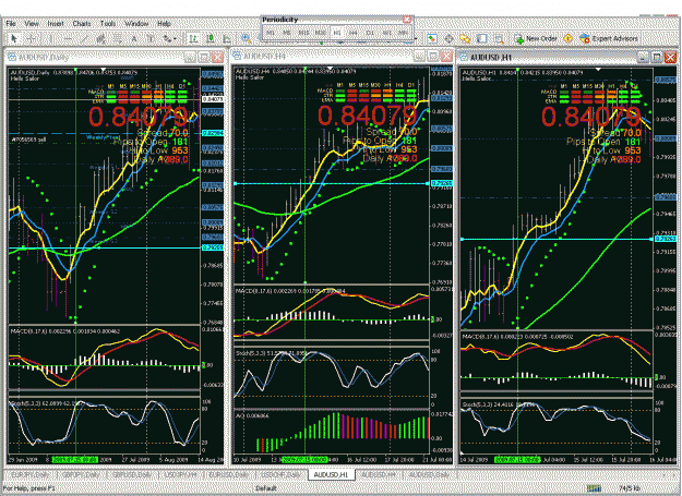 Click to Enlarge

Name: 200ema,macd, stoch, 5ema, 8ema open.gif
Size: 76 KB