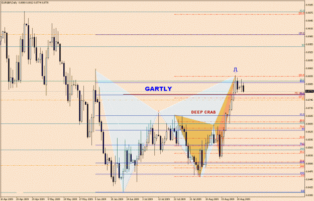 Click to Enlarge

Name: eurgbp-6-10(1).gif
Size: 32 KB