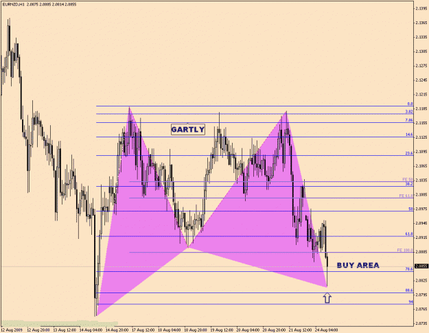 Click to Enlarge

Name: eurnzd-6-10.gif
Size: 26 KB