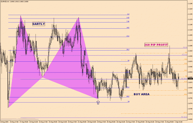 Click to Enlarge

Name: eurnzd-6-10(1).gif
Size: 36 KB