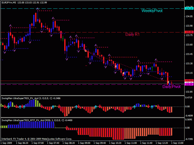 Click to Enlarge

Name: eurjpy01.09.gif
Size: 23 KB