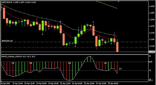 Click to Enlarge

Name: usdcadh4_043007_2.jpg
Size: 47 KB