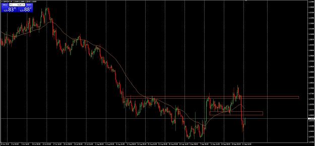 Click to Enlarge

Name: gbpchf.JPG
Size: 174 KB