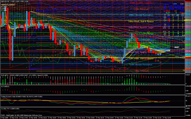 Click to Enlarge

Name: Crazy-Trading-Charts-9.gif
Size: 113 KB