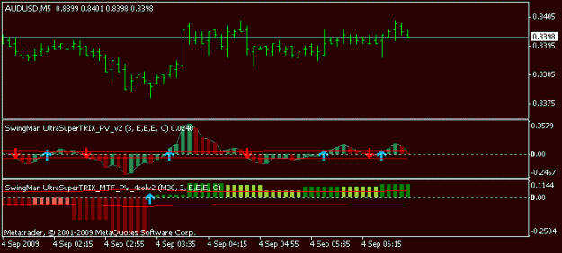 Click to Enlarge

Name: audusd.gif
Size: 8 KB