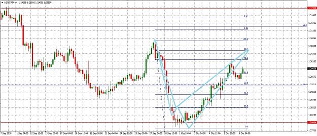 Click to Enlarge

Name: USDCADH4109.jpg
Size: 316 KB