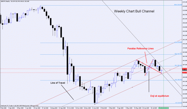 Click to Enlarge

Name: weekly bull.gif
Size: 29 KB