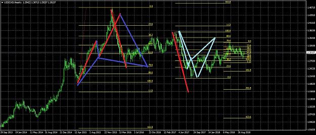 Click to Enlarge

Name: USDCADWeekly1013.jpg
Size: 336 KB