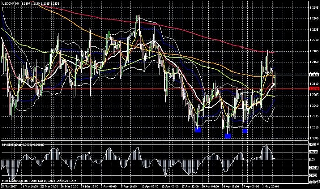 Click to Enlarge

Name: usdchf 3may2007.jpg
Size: 102 KB