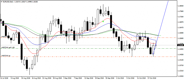 Click to Enlarge

Name: EURUSDDaily22.png
Size: 31 KB